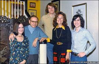 巴菲特年轻照片,从青涩少年到投资大师的蜕变之路